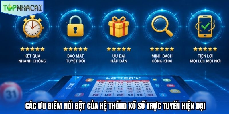 Các ưu điểm nổi bật của hệ thống xổ số trực tuyến hiện đại