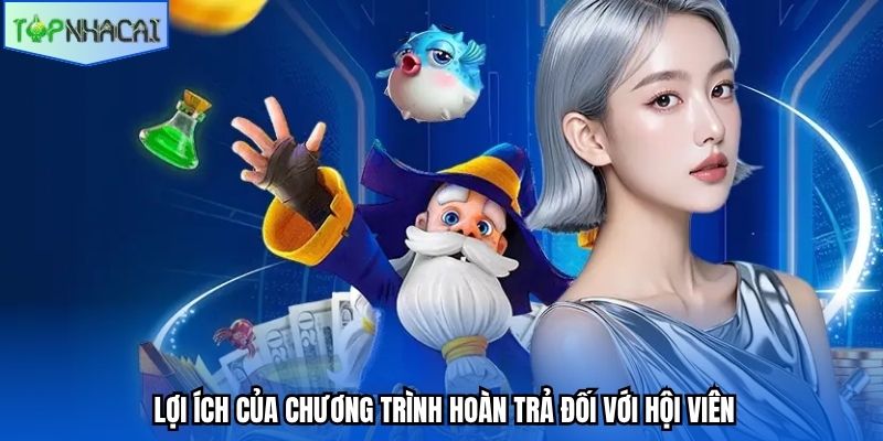 Lợi ích của chương trình hoàn trả đối với hội viên