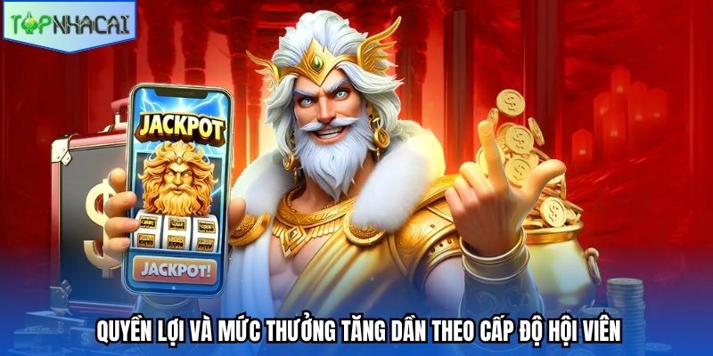 Quyền lợi và mức thưởng tăng dần theo cấp độ hội viên